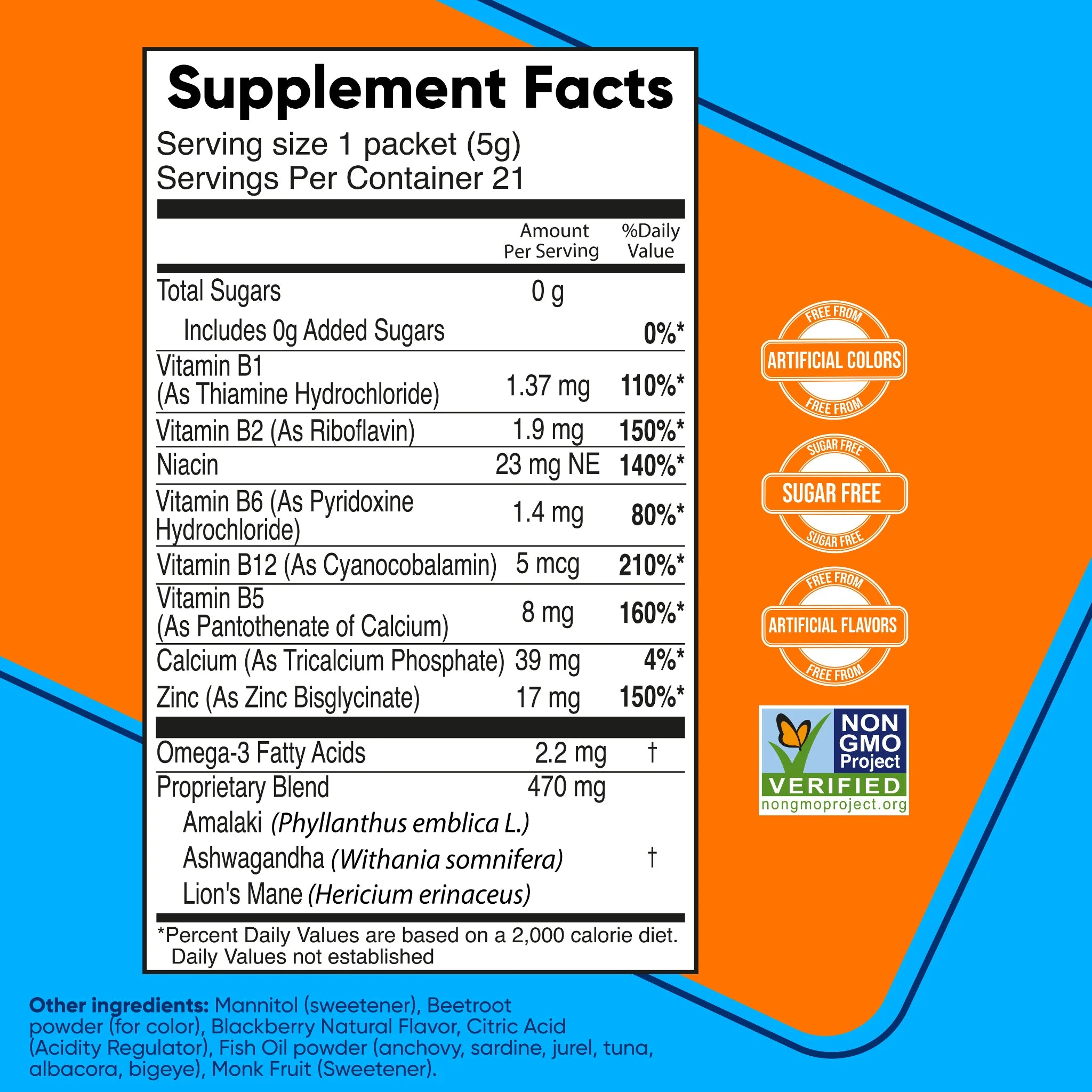 Brightfull Focus | Mental Silence & Metabolic Agency